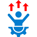 Personal Development